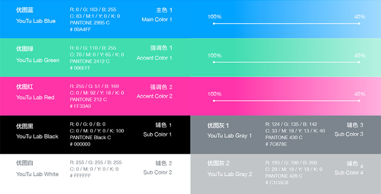 腾讯优图实验室LOGO，腾讯优图实验室标志，机器人品牌设计