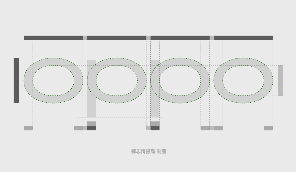 OPPO手机LOGO,OPPO手机标志,OPPO品牌设计,手机品牌标志