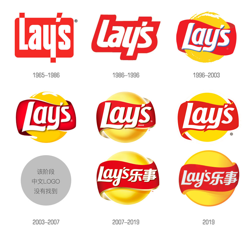 乐事LOGO,乐事标志,乐事品牌形象设计,乐事包装设计,薯片品牌形象设计