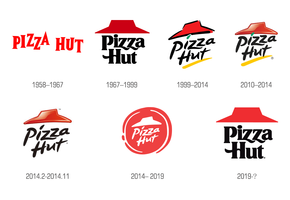 必胜客标志,必胜客LOGO,必胜客品牌形象设计,餐饮品牌设计,餐饮商标,餐饮LOGO