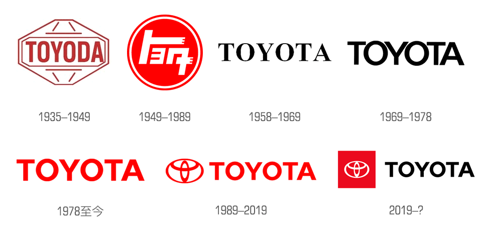 丰田汽车标志,丰田汽车LOGO,丰田汽车形象设计,汽车品牌标志,汽车品牌形象设计,汽车品牌LOGO