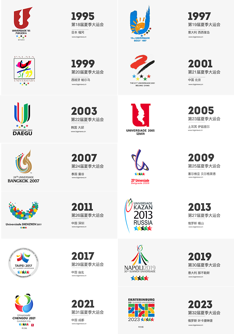 大运会logo,全力设计