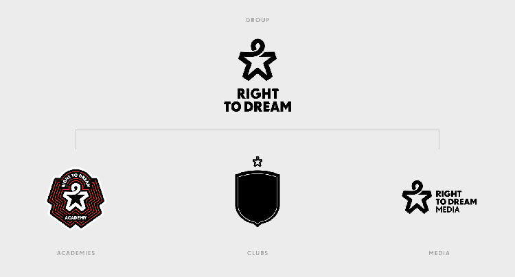 加纳体育学院LOGO,加纳体育学院标志,加纳体育学院品牌形象设计,学校品牌设计,学校LOGO,学校商标设计