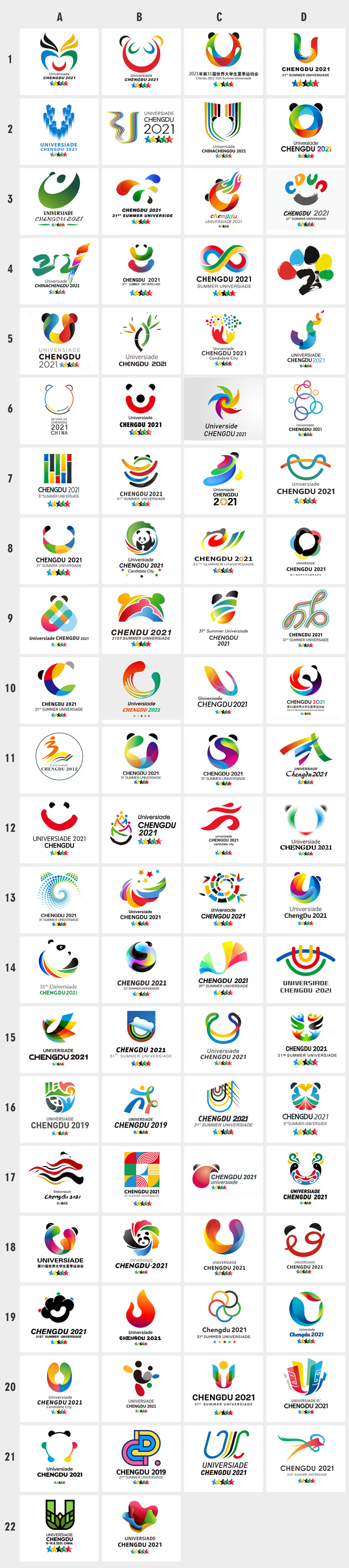 成都大运会会徽LOGO,成都大运会会徽标志,成都大运会会徽品牌形象设计,大运会会徽