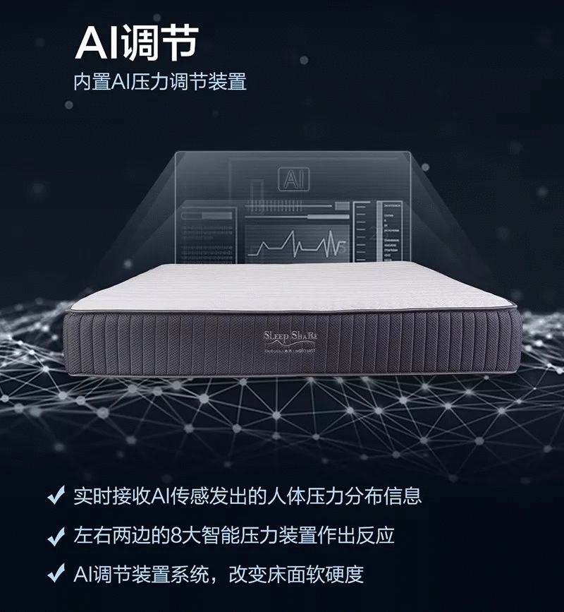 卖点,产品,创意,策划