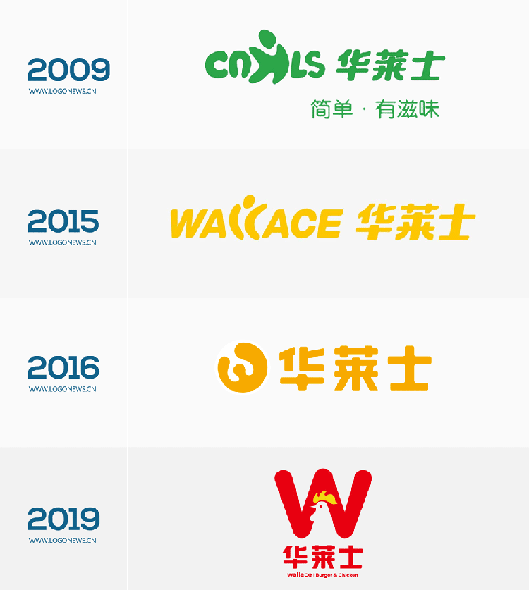 华莱士,LOGO,餐饮,品牌