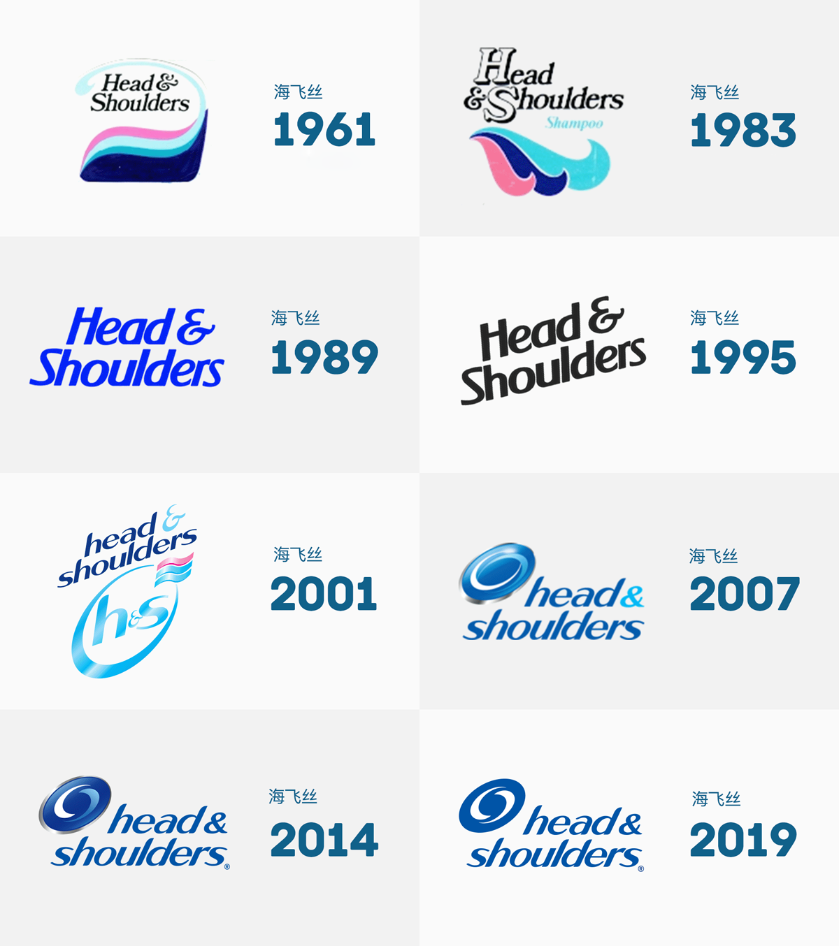 海飞丝LOGO,海飞丝标志,海飞丝品牌形象设计,洗发水品牌设计,洗发水标志