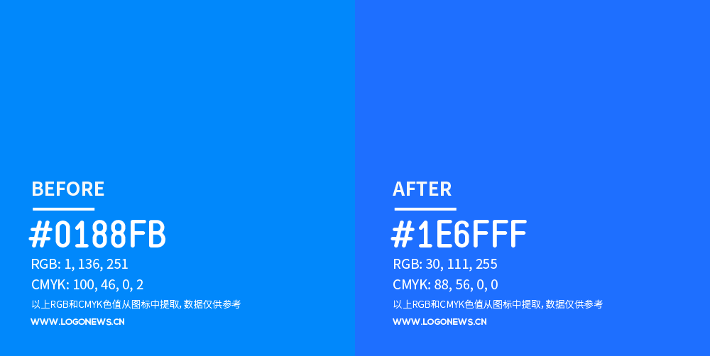 腾讯QQ简洁版TIM标志,腾讯QQ简洁版TIM LOGO,腾讯QQ简洁版TIM品牌设计