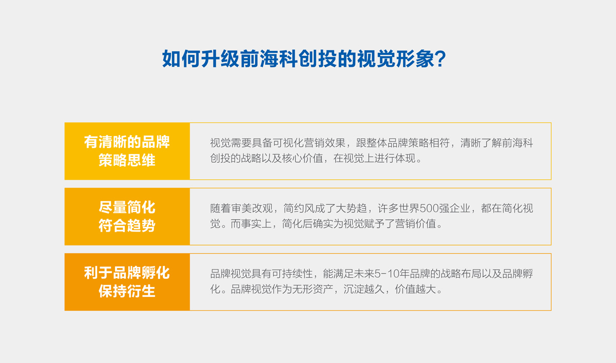 前海科创投品牌设计,VI设计,标志设计和LOGO设计