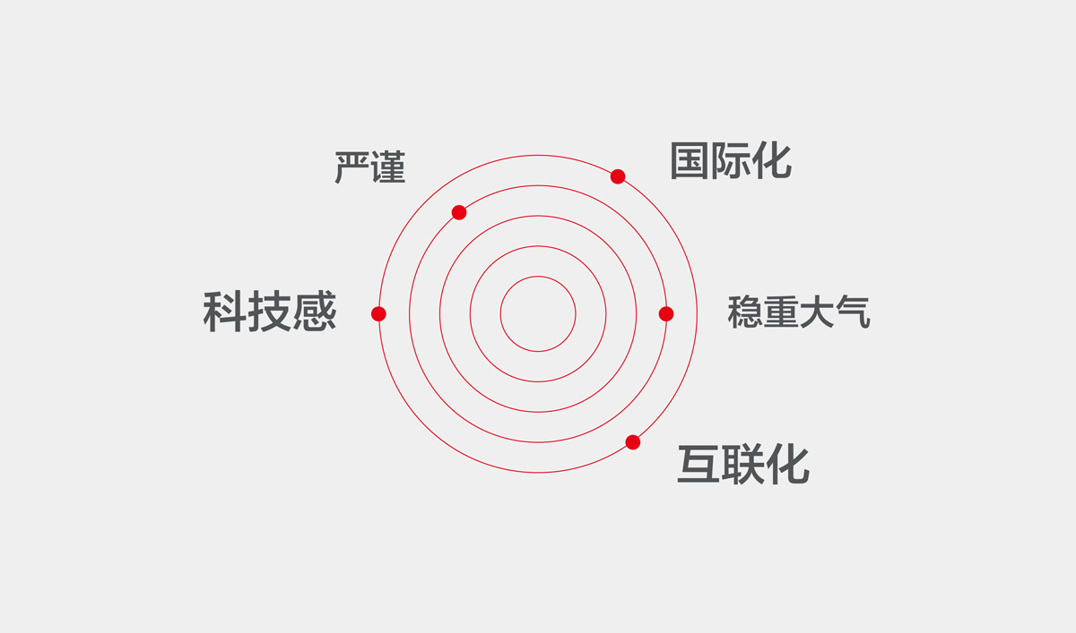 江波龙商标设计,江波龙logo设计,江波龙画册设计