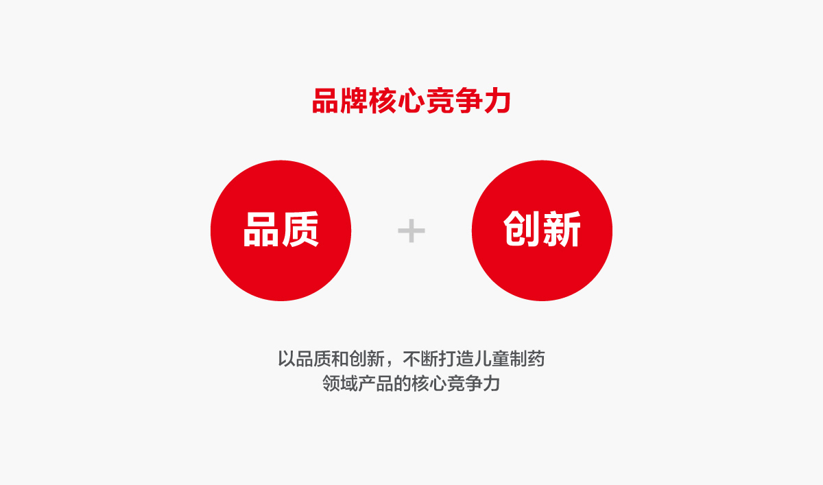 一品红药业VI设计,一品红药业标志设计,一品红药业LOGO设计,药业品牌形象设计